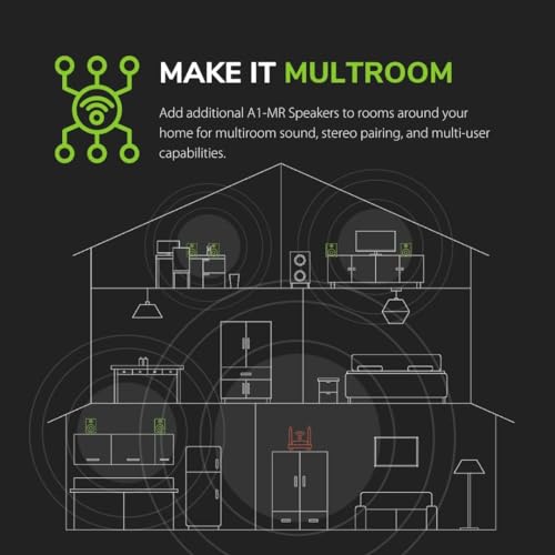Audioengine B-Fi Multiroom Smart Home Wireless Wi-Fi Streaming Music Audio Adapter (Open Box)